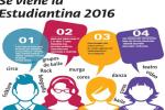 Estudiantina del Municipio a, ciclo 2016.-
